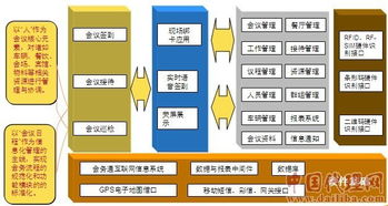 物聯網產品誠招代理，零費用加盟，專業技術支持