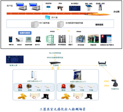 物必連科技 以一站式解決方案賦能產業，即將精彩亮相IOTE上海物聯網展
