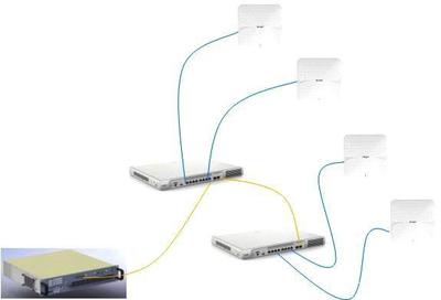 轉折性技術閃耀上海MWC 英特爾5G技術與應用的零距離透視